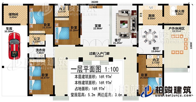 一层：过廊/入户门廊、堂屋、神龛、客厅、餐厅、厨房、柴火房、户外休闲区、储物间、车库、洗衣房、4卧室、2内卫、公卫