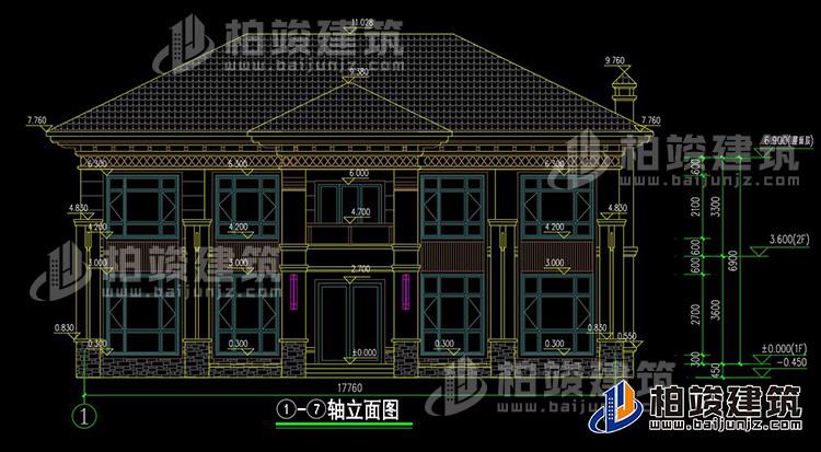 正立面图